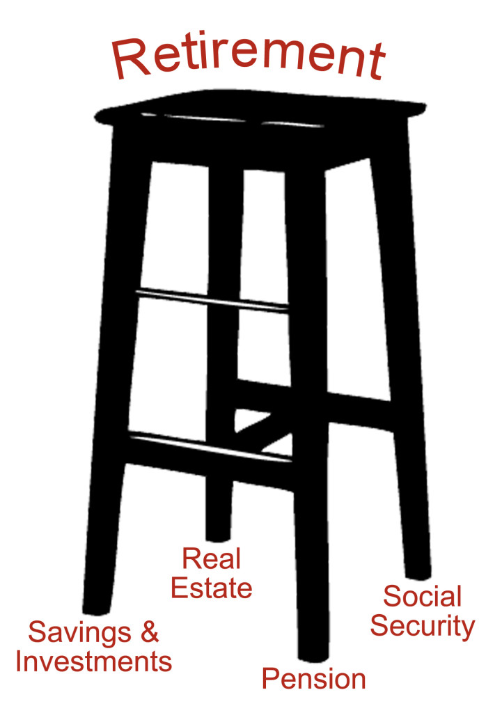 bar stool